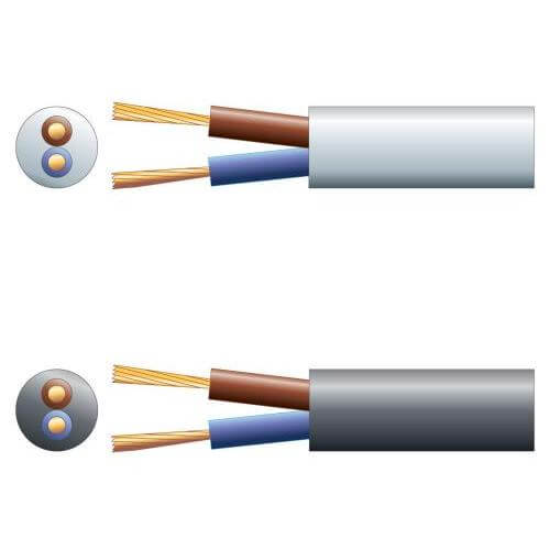 2-Core Round PVC 15A Mains Cable Range | 3182Y HO5VV-F2