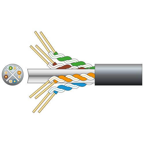 Cat6 U/UTP Outdoor Network Cable, Black, 305m Box